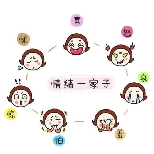 台州皮肤病医院：白癜风有哪些类型和不同的症状呢